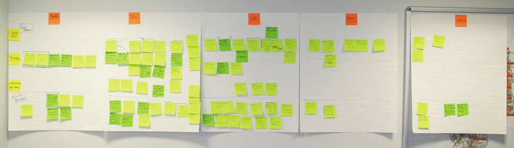 Whiteboard covered with post-it notes