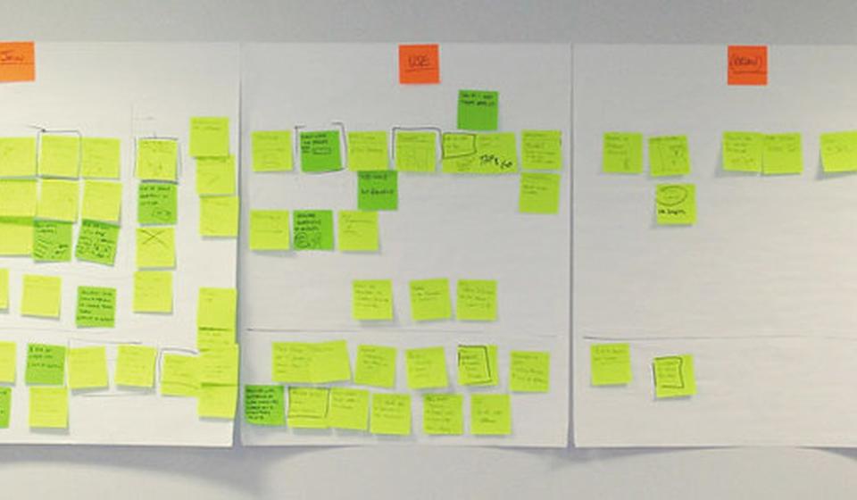 Whiteboard covered with post-it notes